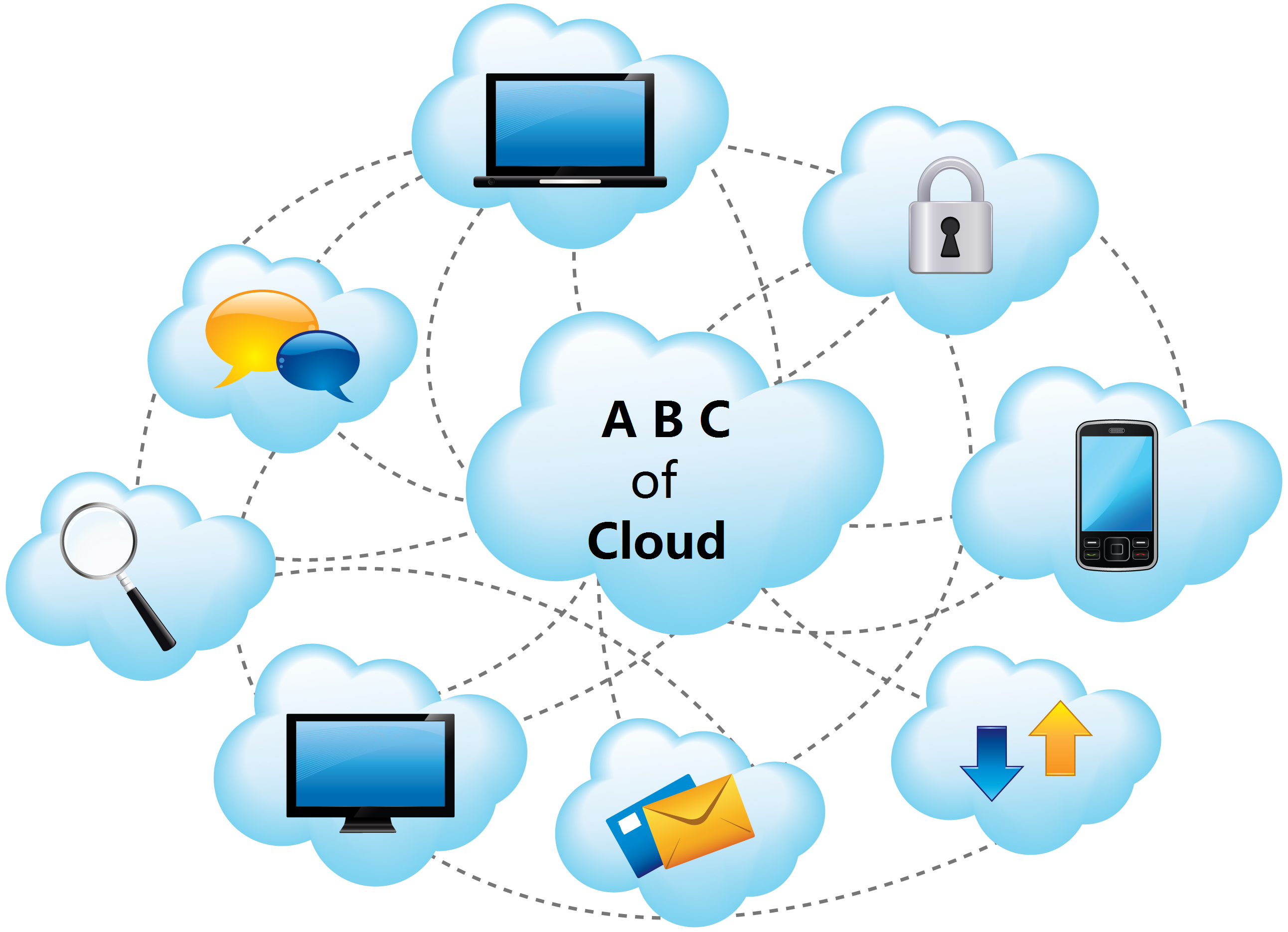 Cloud applications. Облачные технологии. Облачные вычисления. Облачные хранилища данных. Облако и облачные вычисления.