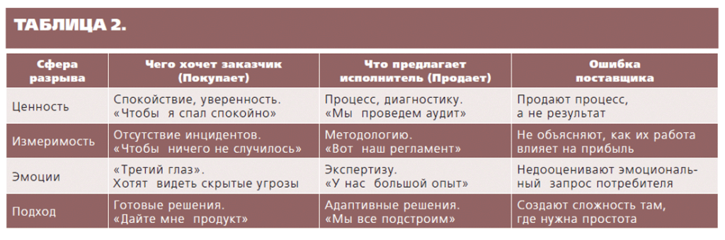 ссс.png
