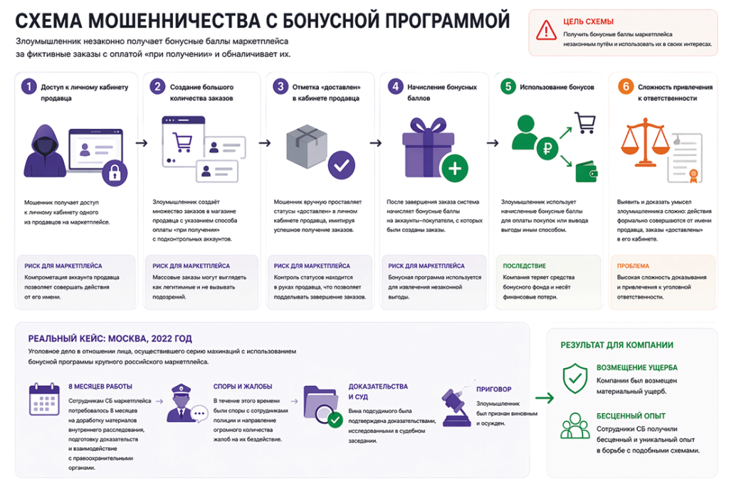 1уке8.png 1уке8.png