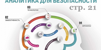 Выпуск №10 (октябрь), 2020 г.