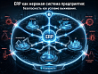 ERP как нервная система предприятия: безопасность как условие выживания
