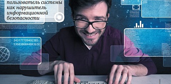 Моделирование нарушителя ИБ