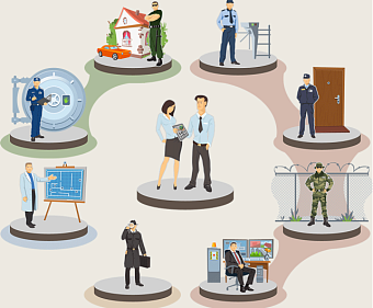 Когда нужно создавать службу безопасности в компании?