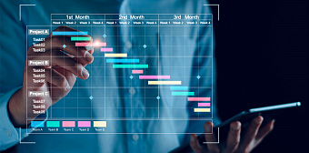 Безопасность предприятия, как бизнес-процесс